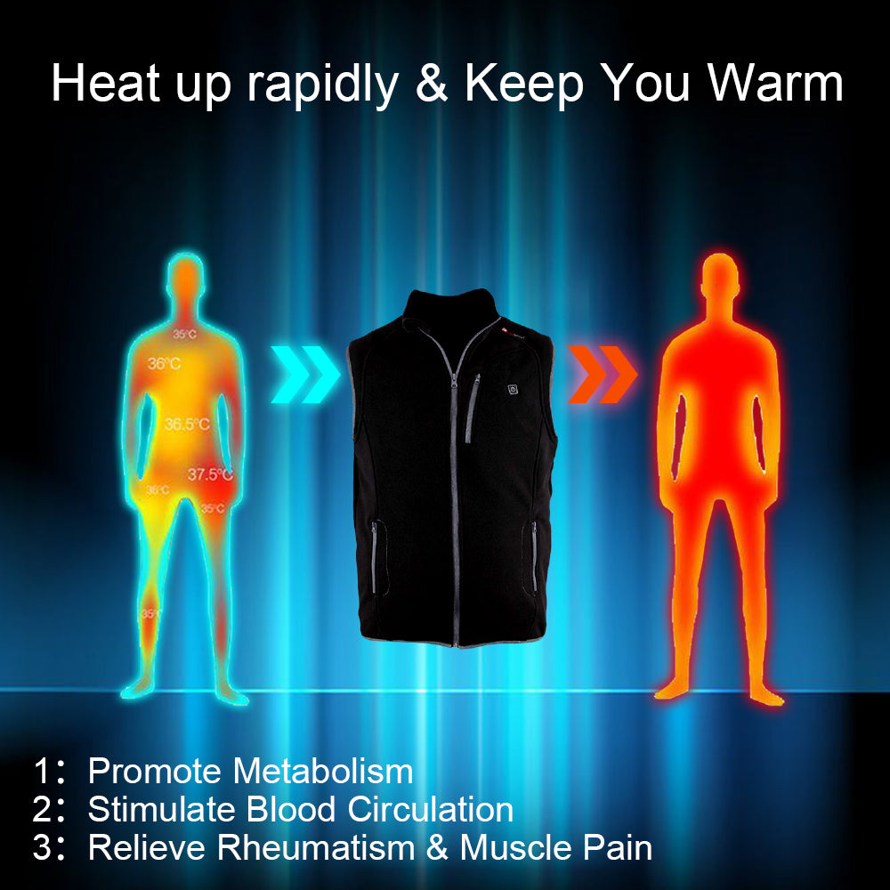 Women's And Men's Heated Vest Electric Rechargeable Polar Fleece Lightweight Waistcoat