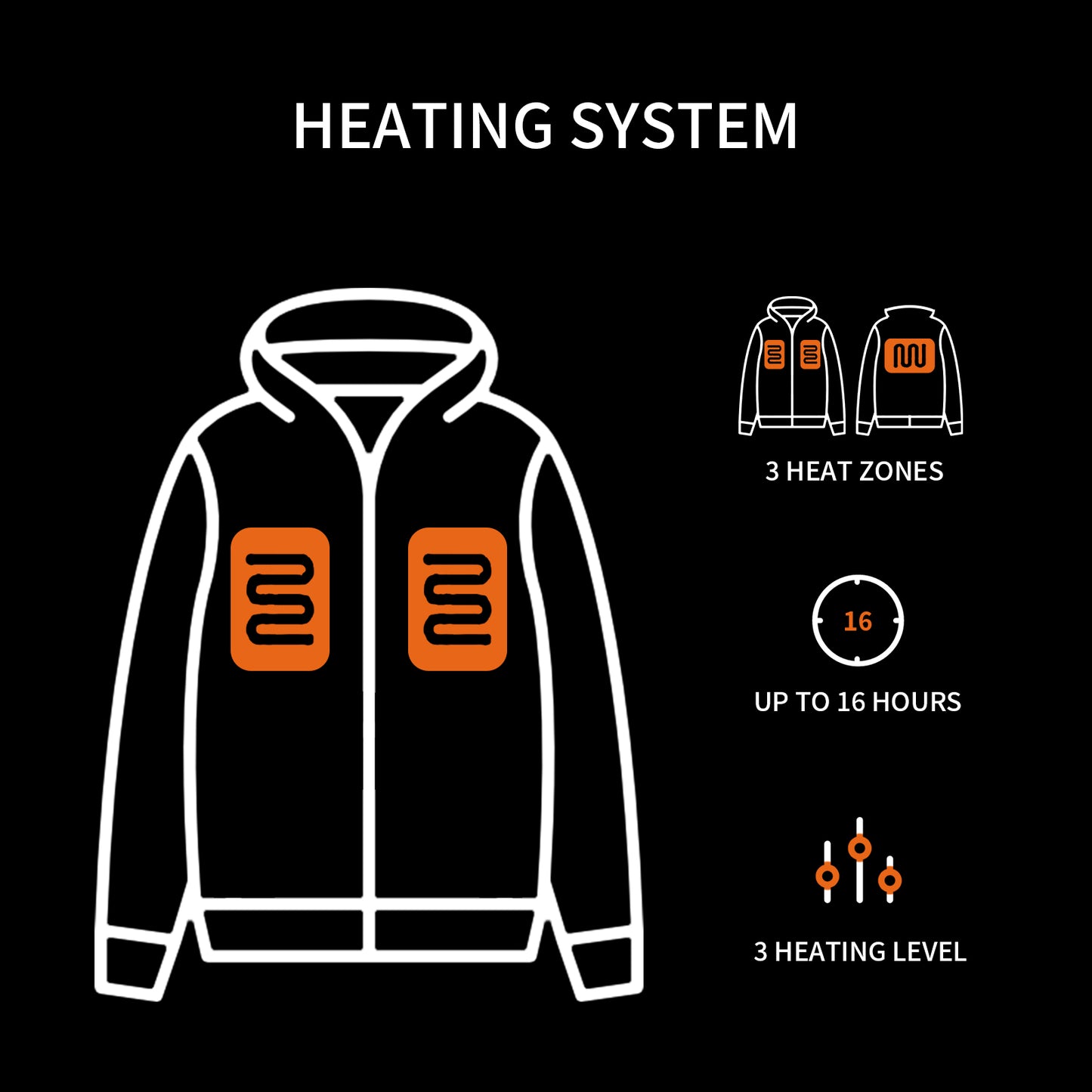 Men's Heated Jacket Waterproof Electric With Battery Pack