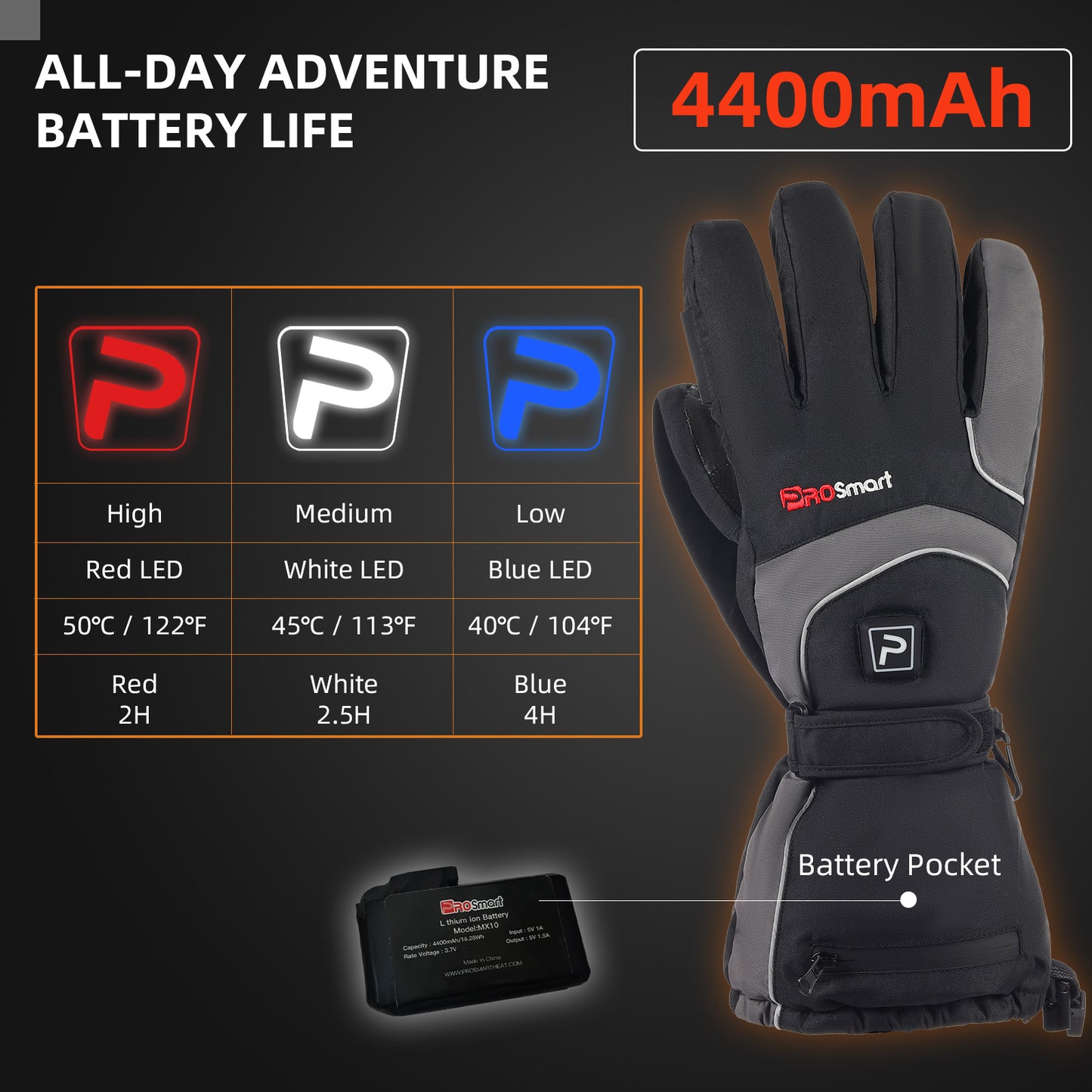 Heated Gloves Rechargeable Electric Battery Operated Warming Gloves