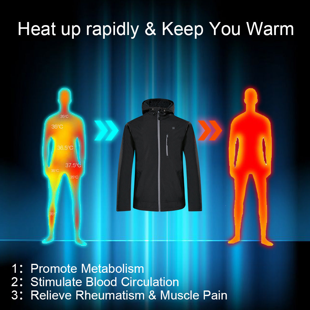 Men's Heated Jacket Waterproof Electric With Battery Pack