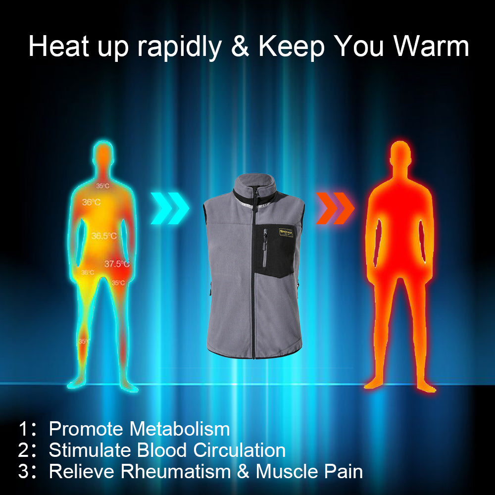 Unisex Heated Body Warmer – Polarsor
